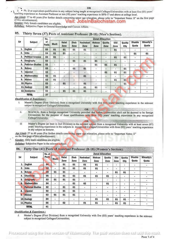 BPSC Jobs In Balochistan