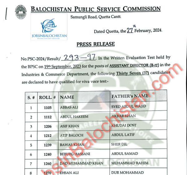 BPSC Test Results of Assistant Director Industrial & Commerce