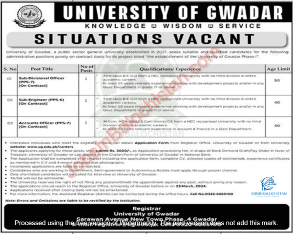 University of Gwadar 2024 Jobs In Balochistan