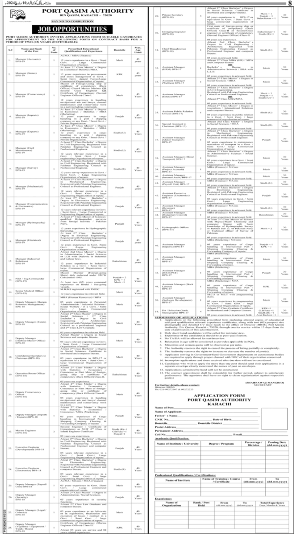 Port Qasim Karachi 2024 Jobs In Balochistan