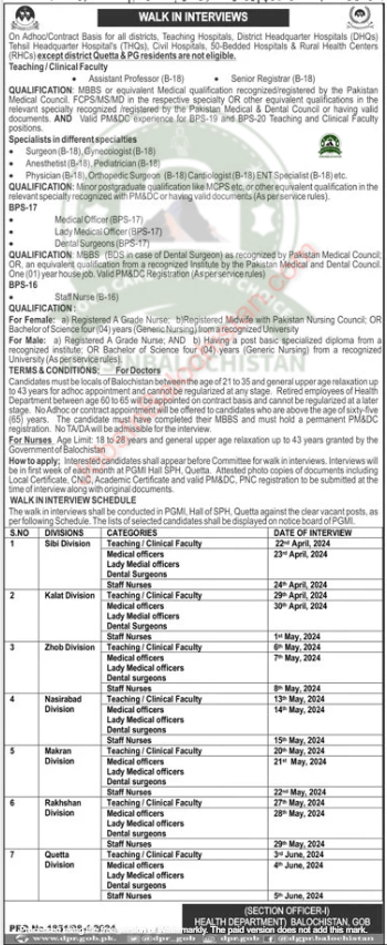 Health Department-Jobs In Balochistan-2024