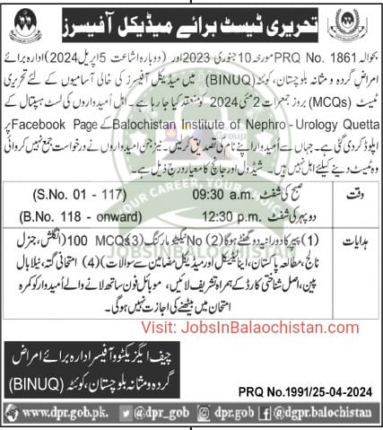 written-test-Medical-officer-jobsinbalochistan.com