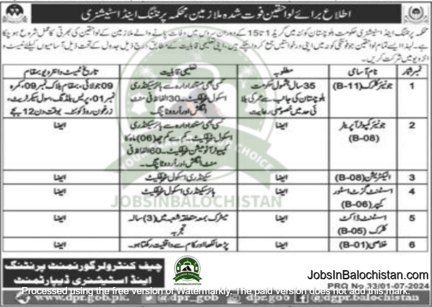 Test & Interview Relative of Deceased Employees Printing and Stationary Department