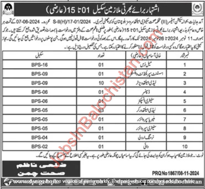 Health Department Chaman Jobs In Balochistan 2024