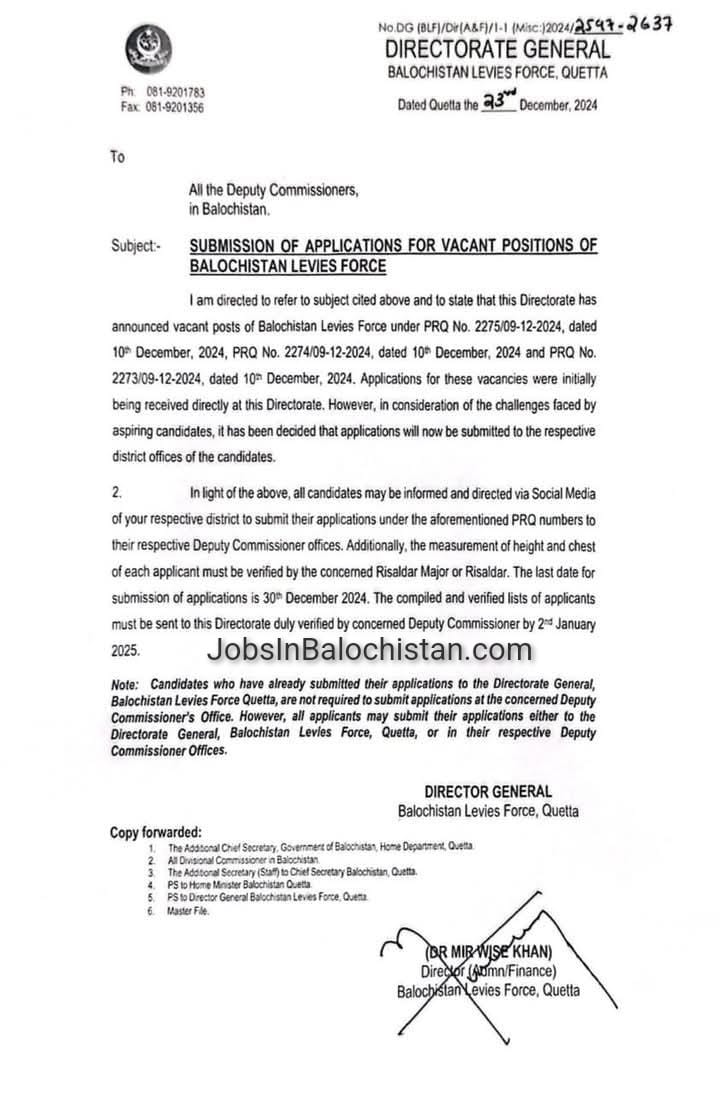 Balochistan Levies force Jobs In Balochistan 2024