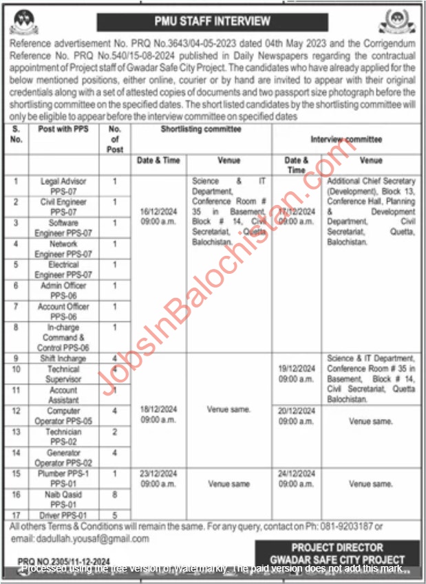 Interview Safe City Project Gwadar Jobs In Balochistan 2024