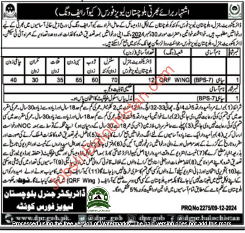 Levies force QRF JObs In Balochistan 2024