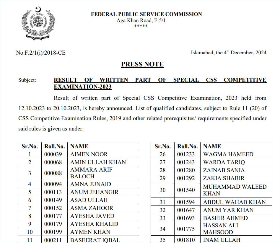 Results of written part of special CSS competitive examination 2023