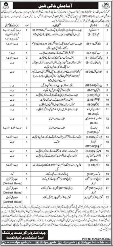 Printing and Stationary Department Jobs In Balochistan 2025