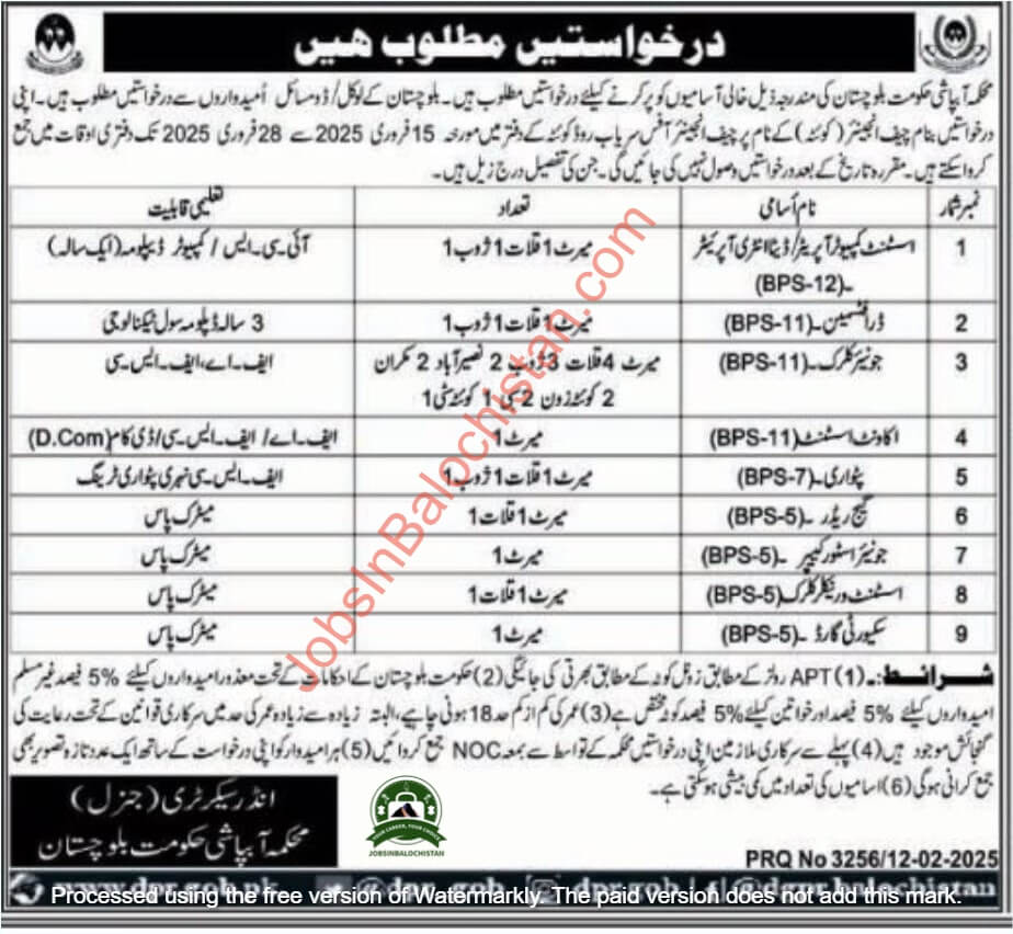 Irrigation Department Balochistan Jobs 2025