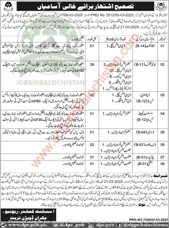 Department of Revenue Makran Division Jobs in Balochistan 2025 Correction