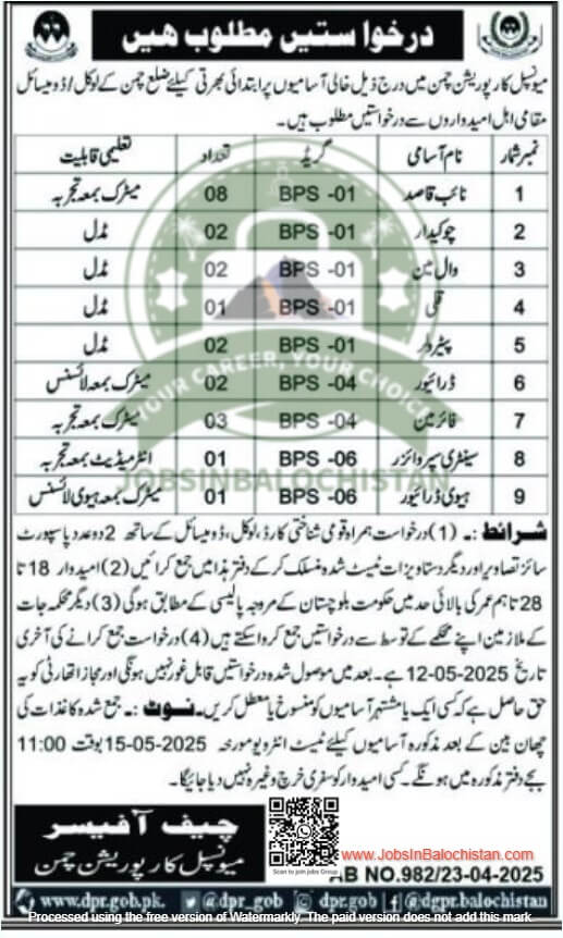 Municipal Corporation District Chaman Jobs In Balochistan 2025