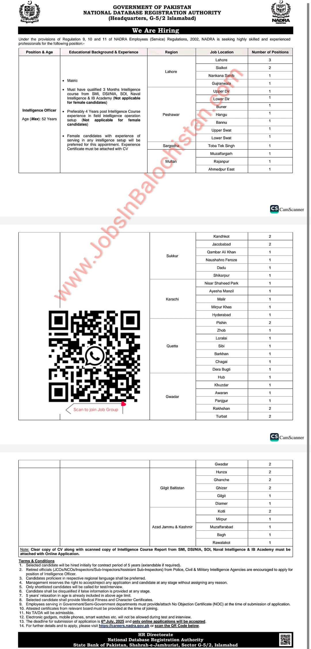 NADRA department jobs in Balochistan 2025