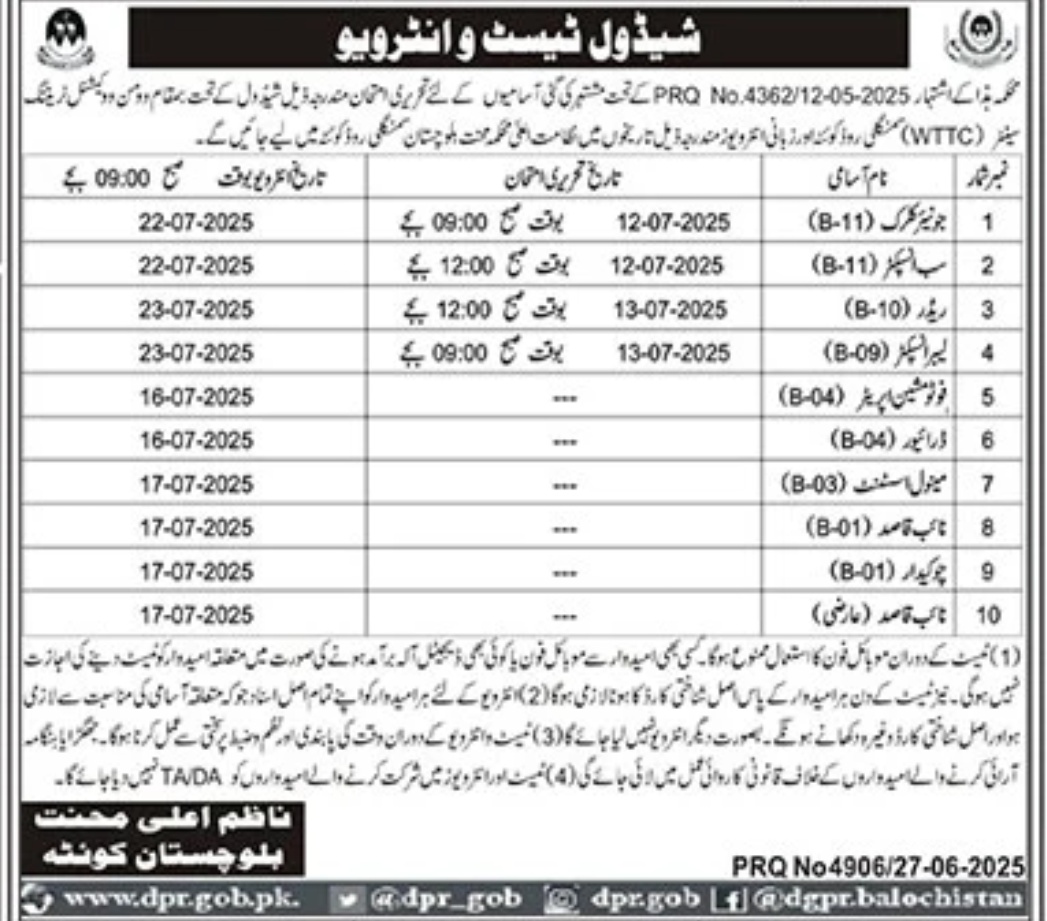 Test and Interview Labor and Manpower department Jobs in Balochistan 2025