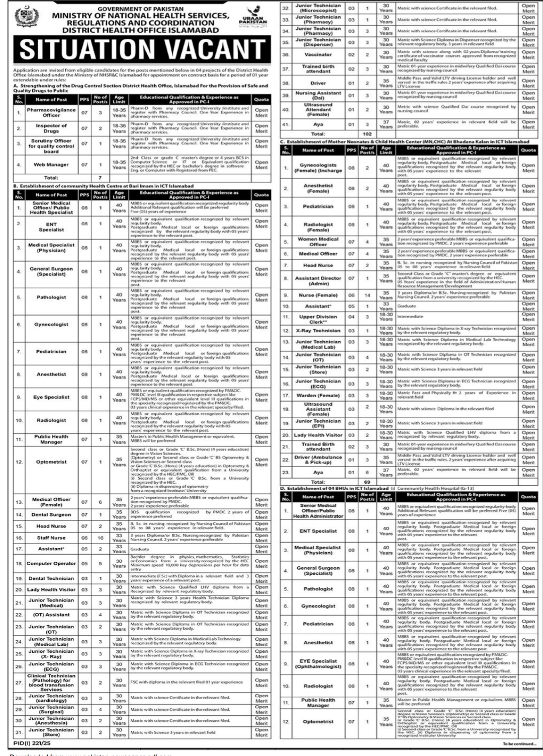 Ministry of National Health Services and R&C Islamabad Jobs 2025