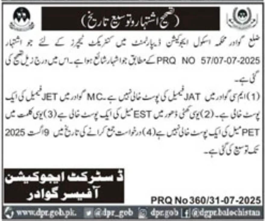 School Teaching Education Department Balochistan Gwadar Jobs 2025