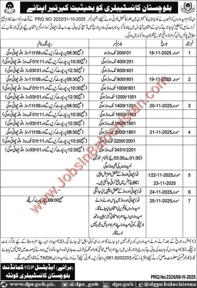 Written and Physical Test Balochistan Constabulary Jobs 2025